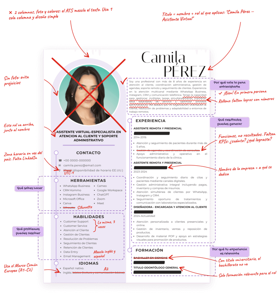 Ejemplo de CV corregido: anotaciones sobre foto, resumen, experiencia, herramientas, habilidades, idiomas y formación